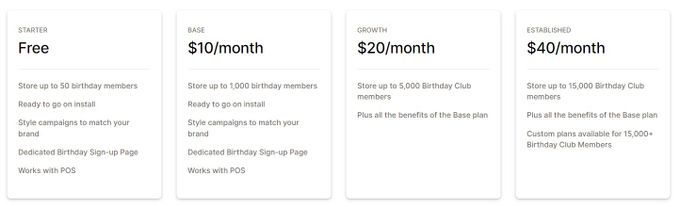 Breakdown of Happy Birthday Email app's 4 plans