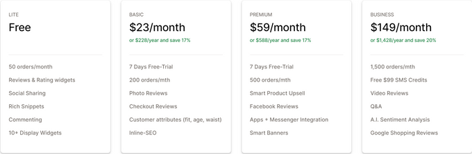 Stamped.io pricing table