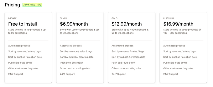 Free Shopify Inventory Management Apps: Are They Worth It?