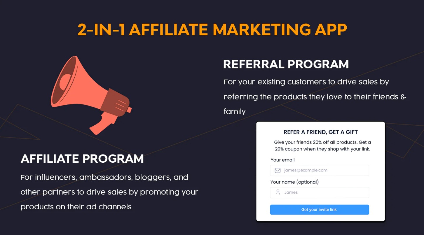 BixGrow: Affiliate Marketing