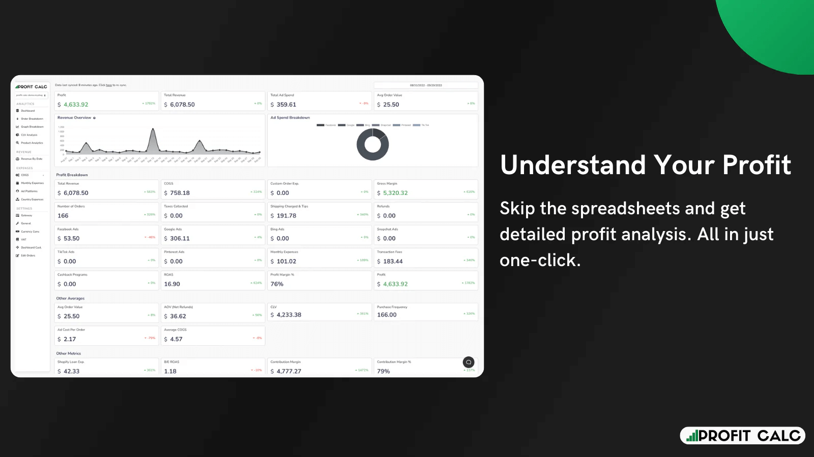 Profit Calc Profit Calculator Understand Your Profit