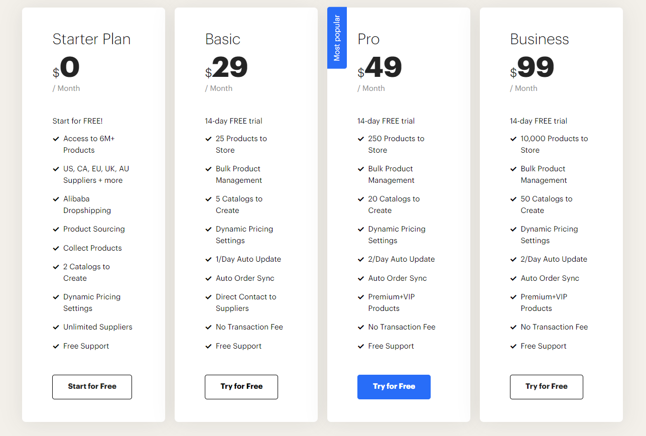 Syncee pricing