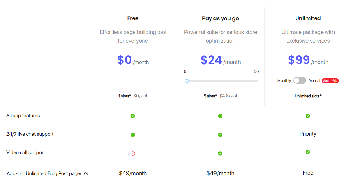 Screenshot of PageFly's pricing plans