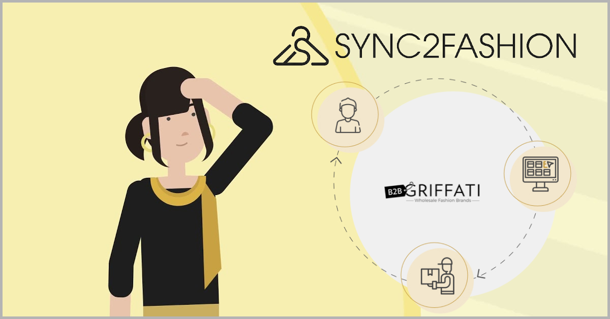 Promotional image for Sync2Fashion ‑ Dropshipping