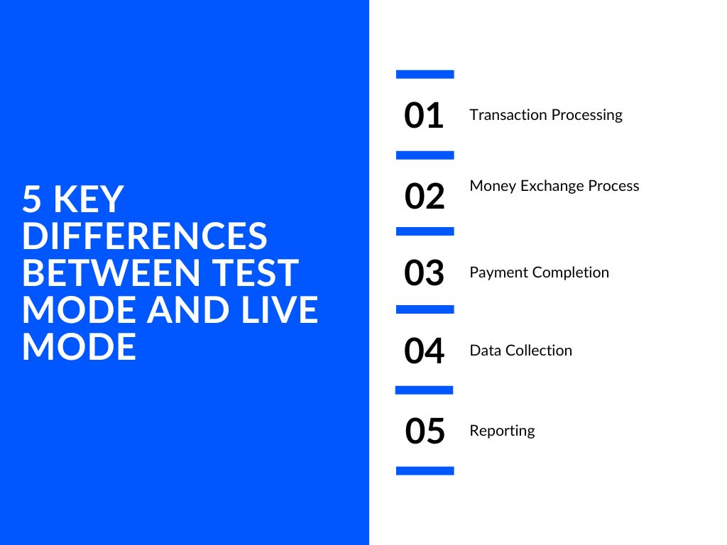 Test vs Live Mode Key Differences