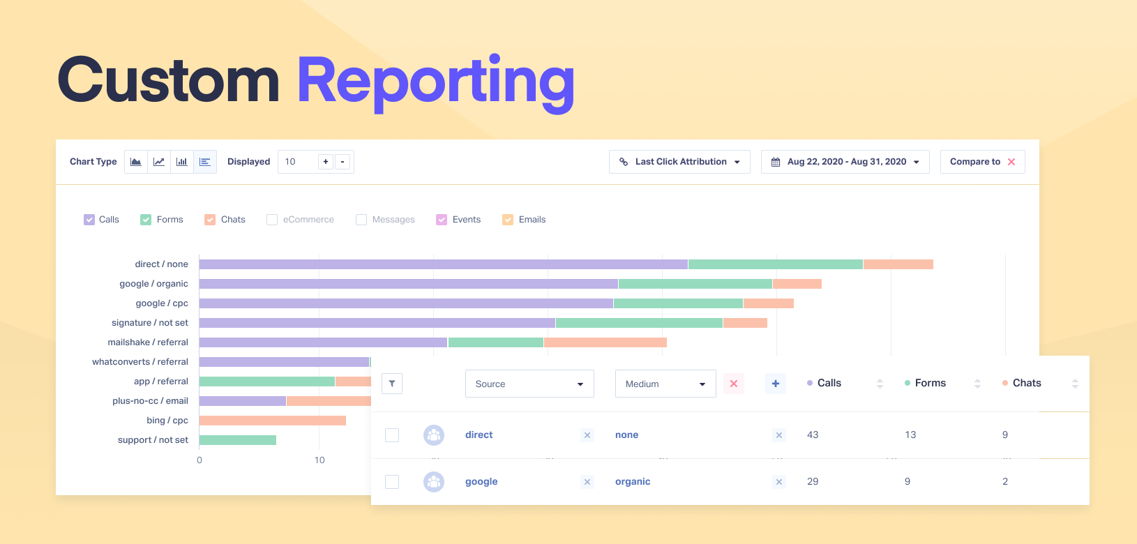 a screenshot of a custom reporting page