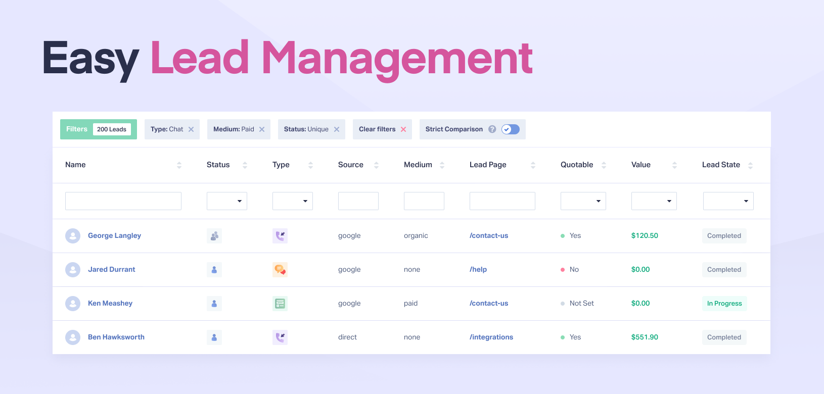 a screenshot of the easy lead management dashboard