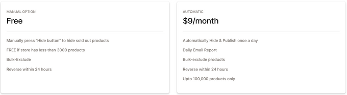 Screenshot of Wipeout's pricing plans on Shopify