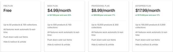 Screenshot of Push Down & Hide Out of Stock's pricing plans on Shopify