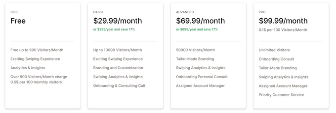 Swipify Pricing Plans