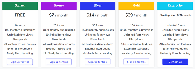 Nerdy Form Pricing Plans