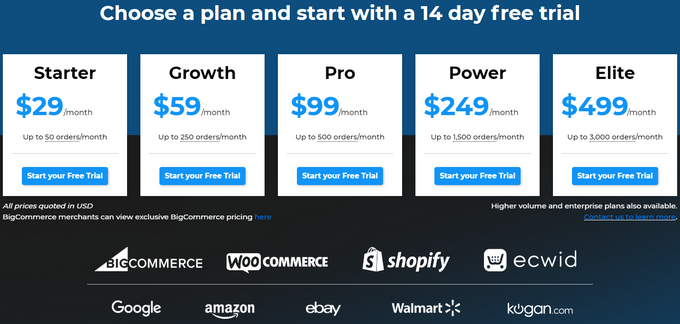 Codisto Amazon, eBay & Walmart Pricing Plans