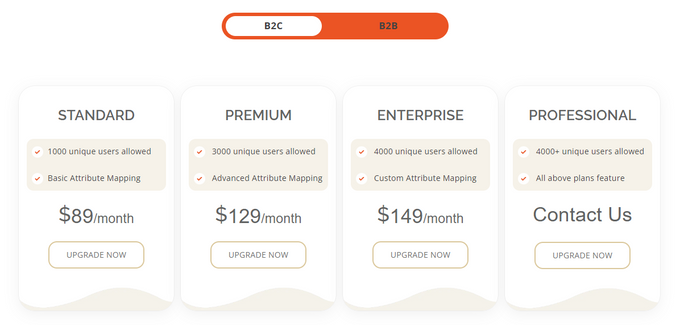 Shopify Single Sign-On B2C Pricing Plans