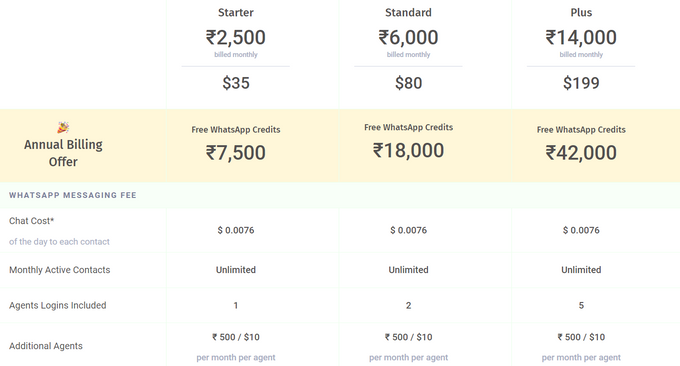QuickReply Pricing Plans
