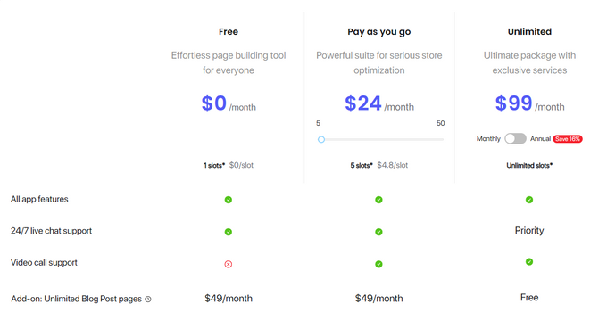 Screenshot of PageFly's pricing plans