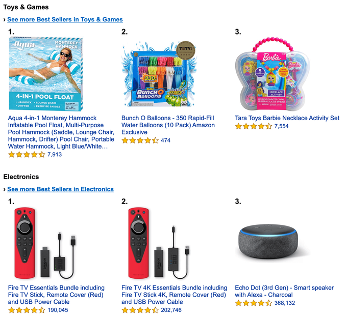 Amazon bestselling products with many reviews