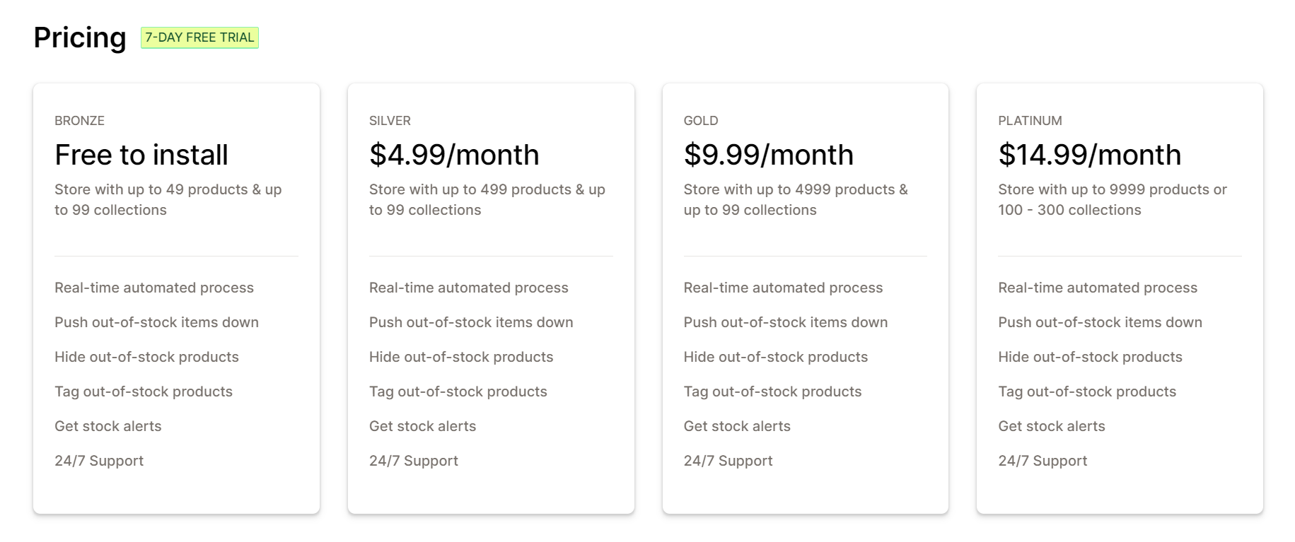 Free Shopify Inventory Management Apps: Are They Worth It?